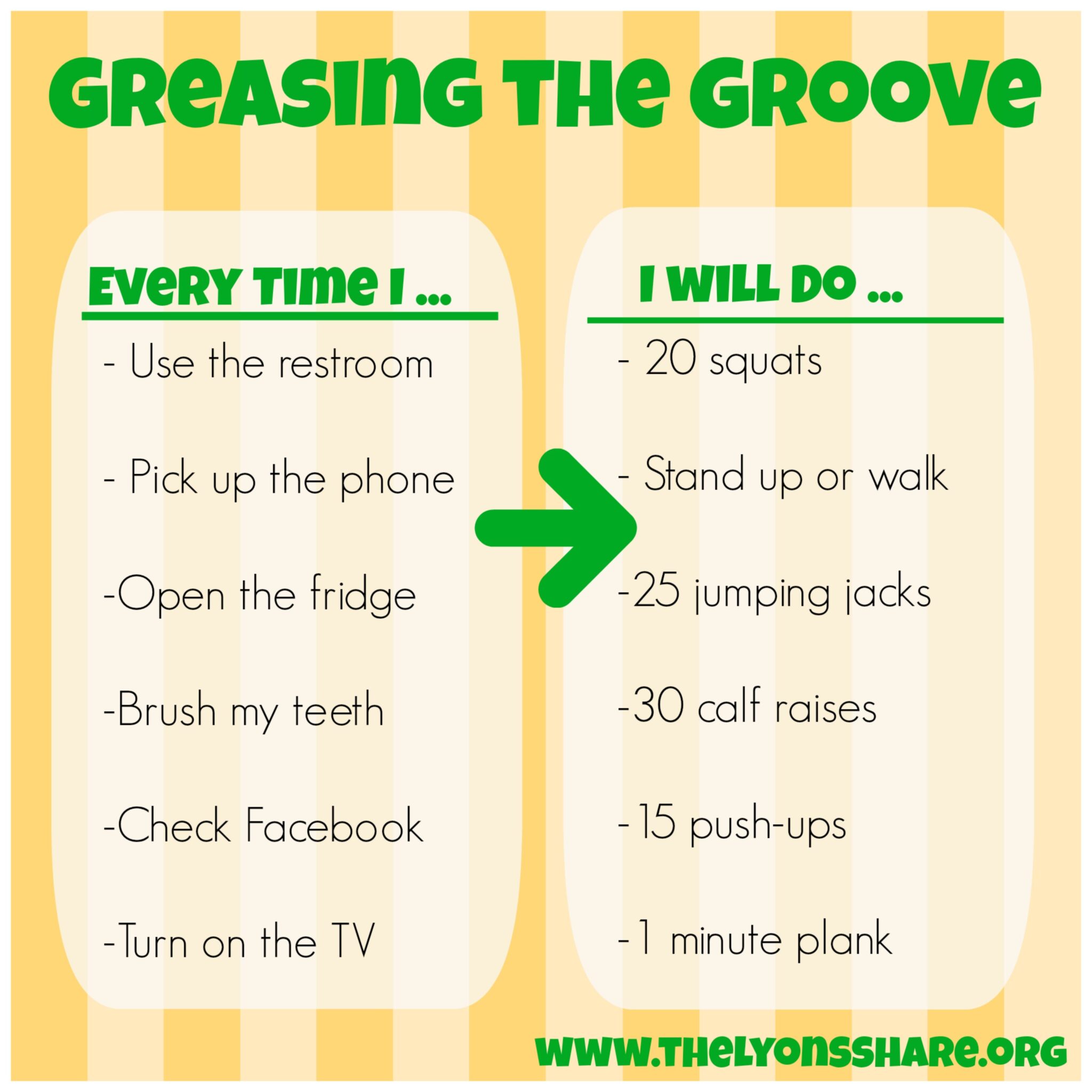 Greasing Your Groove
