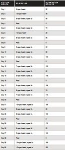 30 day squat challenge