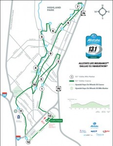 course map