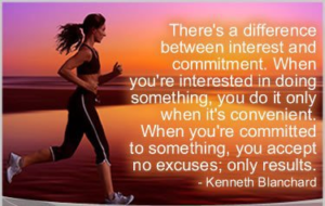 interest vs commitment