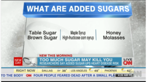 added sugars