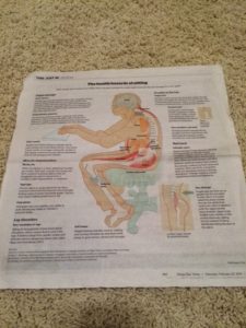 washington post article on sitting