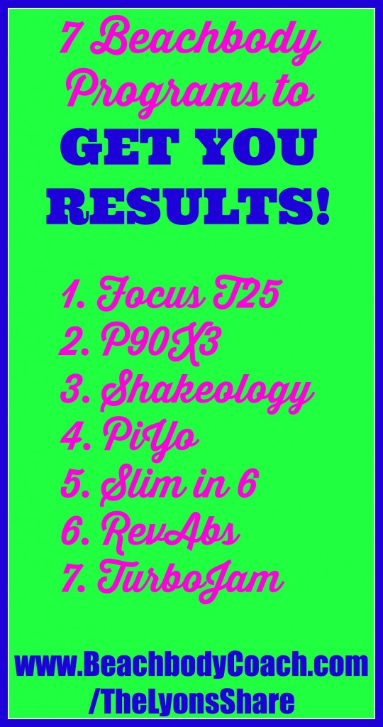 7 beachbody programs to get you results