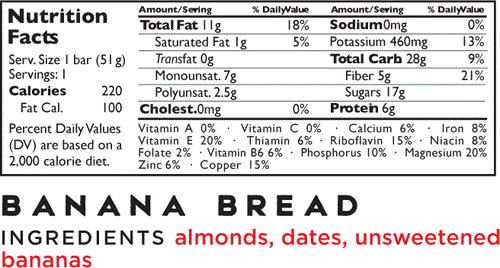added sugar on nutrition labels