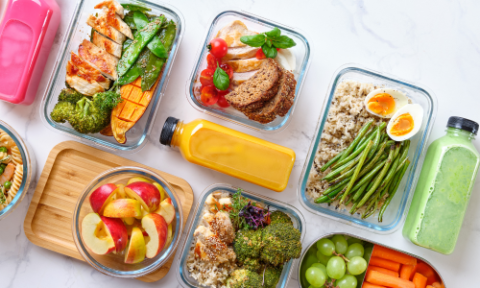 A Simple and Healthy Meal Planning Template to Create a Balanced Meal ...