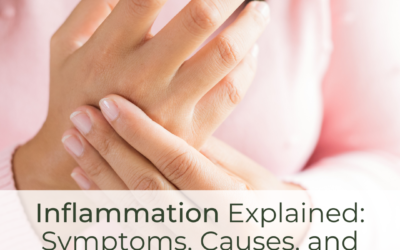 Inflammation Explained: Symptoms, Causes, and How to Reduce It